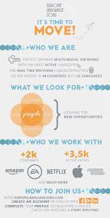 Infographic About Europe Language Jobs Job Board With Vacancies To Work In Europe For Multilinguals Inforgraphic W Languages Jobs Europe Language Job Board