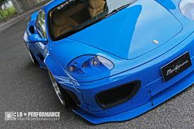 We did not find results for: Liberty Walk Custom Car Ferrari 360 With Body Kit Liberty Walk ãƒªãƒãƒ†ã‚£ãƒ¼ã‚¦ã‚©ãƒ¼ã‚¯