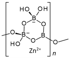 Molecules Free Full Text Hydrated Zinc Borates And Their Industrial Use Html