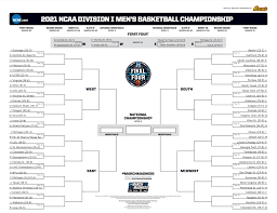 Check spelling or type a new query. Gonzaga Vs Baylor Time Schedule Live Stream For The 2021 March Madness Title Game Ncaa Com
