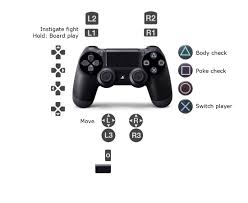 Nhl 21 offers three sets of controls for you to use: Skatt Utleie Nhl 15 Ps4 Controls