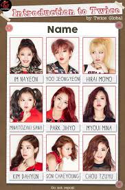Twice Global On Twitter Kpop Girl Groups Kpop Group Names Kpop Girls