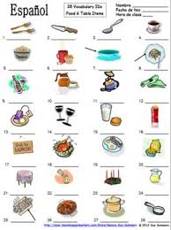 Spanish Food Vocabulary Table Vocabulary 28 Image Ids La Comida Y La Mesa Spanish Food Vocabulary Spanish Teaching Resources Food Vocabulary