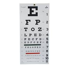 eye test at the dmv eye chart and dmv eyesight test snellen