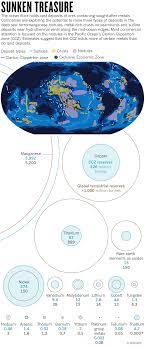 Secure protection from viruses and spam, mail sorting, highlighting of email from real people, free 10 gb of cloud storage on yandex.disk customizable interface. Seabed Mining Is Coming Bringing Mineral Riches And Fears Of Epic Extinctions