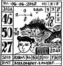 Sgp Rabu Hartap73 Jitu