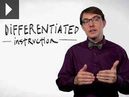 Flipped Learning Toolkit Flip Learn Blended Learning Blended Classroom