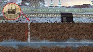 Sesungguhnya bukit safa dan marwah adalah sebahagian dari syiar tempat beribadat kepada allah. Sejarah Sa I Di Antara Bukit Shafa Dan Marwah Dan Maknanya Hasuna Tour