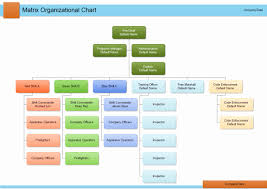 Free Organizational Chart Template Inspirational Free Org