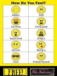 Free Printable How Do You Feel Emotions Chart Emotion Chart Emotion Chart Printable Feelings Chart