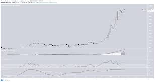 Hier zu lande was man will die den bitcoin kurs in dem september , inkl. Who Is Satoshi Nakamoto The Great Mystery About The Bitcoin Inventor