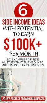6 Real Examples Of Million Dollar Home Based Businesses You Can Launch For Ch Small Business Ideas Startups Start Up Business Business Ideas For Women Startups