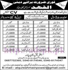 Explore job openings in computer operator across top mnc companies now!. New Excellent Jobs Khalifa Al Fahad Construction Company Dubai Uae Jobs Free Visa For Engineers Civil Electrical Computer Operator Heavy Driver Security Guard Apply Now Adspk Pk Very Helpful For Students