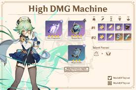 4 star weapons are obtained from wishes and by forging it from a. Genshin Impact Guides On Twitter Visual Guide To The High Dmg Machine Sucrose Genshinimpact Worldofteyvat åŽŸç¥ž