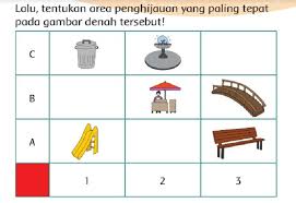 Jawaban halaman 39, 40 no 1 sampai 3. Kunci Jawaban Tema 8 Kelas 3 Sd Dan Mi Halaman 206 208 210 Dan 211 Praja Muda Karana Subtema 4 Portal Probolinggo