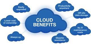 The benefits of cloud computing are considerable, and recent accounting changes have made cloud solutions even more attractive to many businesses. What Is The Cloud Kent Financial Management Services