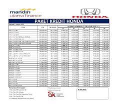 We did not find results for: Sales Honda Brio Cilegon Honda Auto Cilegon