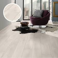 Decorate your floor with patterns. Laminate Flooring Ideas Laminate Floor Auckland