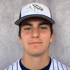 Elias Raptis's Instagram, Twitter & Facebook