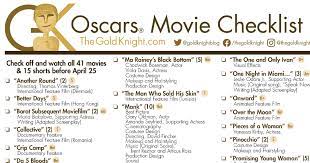 In this delayed and elongated awards season, the oscar nominations for the 93rd academy awards are finally here. Oscars 2021 Download Our Printable Movie Checklist The Gold Knight Latest Academy Awards News And Insight