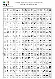 Black And White Emoji Copy And Paste Emoji Text Copy And Paste New Makeup Emoji Copy And Paste Mugeek Vidalondon In 2020 Emoji Texts Copy Text Emoji
