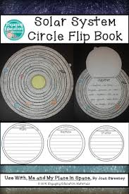 Solar System Circle Flip Book Weltraum Planeten Planetensystem Weltall