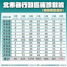 Search for text in url. V19gwdno2e0rhm