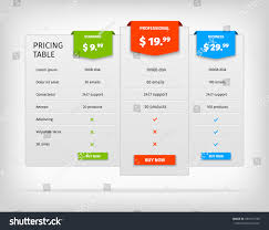 Digixdao Price Chart Template Free Arabic Icons Apk Download