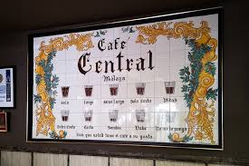 Best coffee shop name ideas. 17 Historic European Cafes You Have To Visit Once