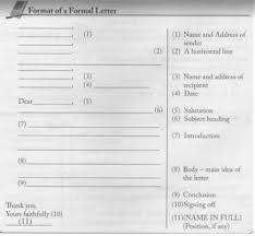 Maybe you would like to learn more about one of these? Formal Letter A Place For You To Learn English