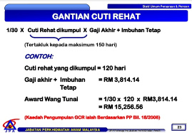 Status terkini penebusan gantian cuti rehat (gcr) kakitangan awam. Cara Pengiraan Penebusan Awal Gcr Sebanyak 75 Hari Dengan Wang Tunai Layanlah Berita Terkini Tips Berguna Maklumat