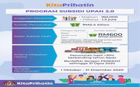 Maybe you would like to learn more about one of these? Program Subsidi Upah 2 0 Mohon Segera Bantuan Rm600 Sebulan Lima Minit