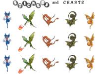 Free Printable Fantasy Stickers And Sticker Charts