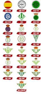 Página web oficial del real betis balompié con información del club, noticias, fotos, videos y venta de entradas para los próximos partidos. Real Betis Logo Symbol History Png 3840 2160