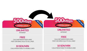 Maxisone home fibre broadband tm unifi quick view #maxisone #homefibre #unifi web: Tm Claims 200mbps Upload Speed For 500mbps Unifi Plan Was A Mistake We Re Not Convinced Tech Gadgets Malay Mail