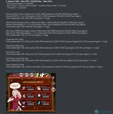 50% off (1 days ago) unlock panda coupon 50% off get deal unlock panda coupon 50% off get deal unlockpanda.com coupon can offer you many choices to save money thanks to 23 active results. Naruto Online Forum