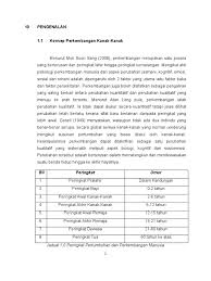 Ritual kegembiraan meluap pengorbanan korban keselamatan kebangkitan inkarnasi reinkarnasi doa pemujaan moralitas hati nurani referensi  sunting sumber ^ a b groves, c.p. Perkembangan Kanak Kanak