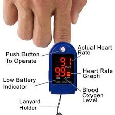 What is a normal pulse oximeter reading? Roscoe Medical Finger Pulse Oximeter Oxygen Saturation Monitor