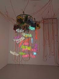Image result for Jason Rhoades