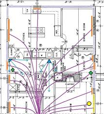 Components of home wiring diagram and some tips. Home Alarm Wiring For A New House