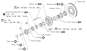 Front Wheel Bearings Howto Nissan Forum Nissan Forums