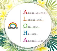 ルアナ ハワイ 語