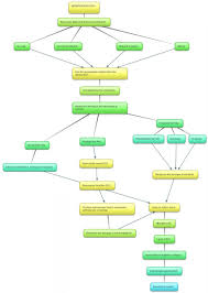 Tips Tricks For New Law Students Unsw Law Law School Law Student Law School Life