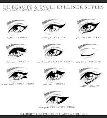 Art Eyes Face Black Makeup Eyeliner Make Up Charts Eye Liner