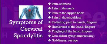 Cervical Spondylitis Homeopathic Remedy, Causes, Symptoms Treatment And Diet