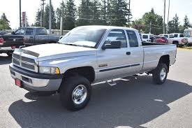 Image result for Patriot Blue 2000 Ram