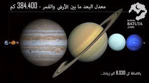 أمامك 23 صورة ستجعلك تعيد النظر في حياتك بشكل عام planets our solar system solar system