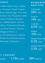 Find deals on products in dog supplies on amazon. Fromm Dog Dry Heartland Gold Large Breed Puppy Better Life Natural Pet Foods