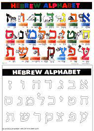 Coloring is a fun way for kids to be creative and learn how to draw and use the colors. Alef Bet Coloring Sheets Letter