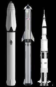 This first booster will have 29 raptor engines and each engine will have 225 tons of thrust. Just A Quick Photoshop Size Comparison Between Its Starship And Saturn V Spacexlounge